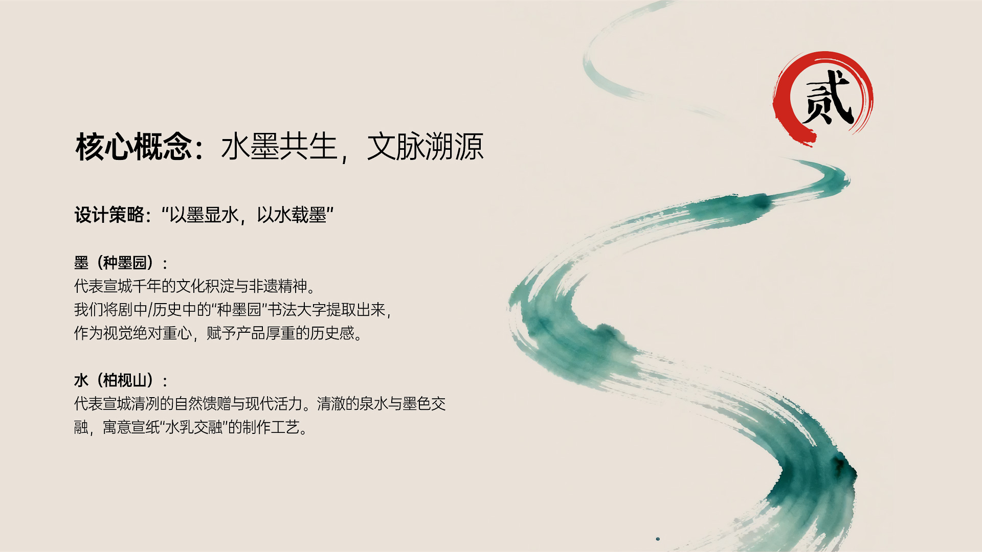 插入的图片